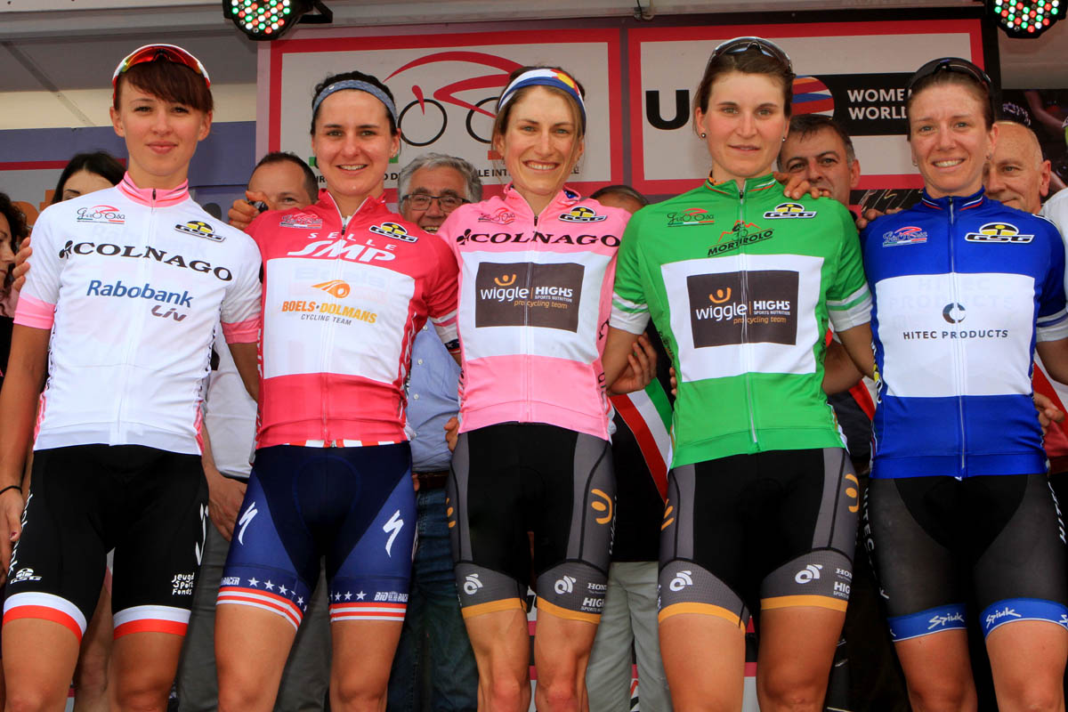 Le maglie del Giro Rosa 2016 dopo la quinta tappa