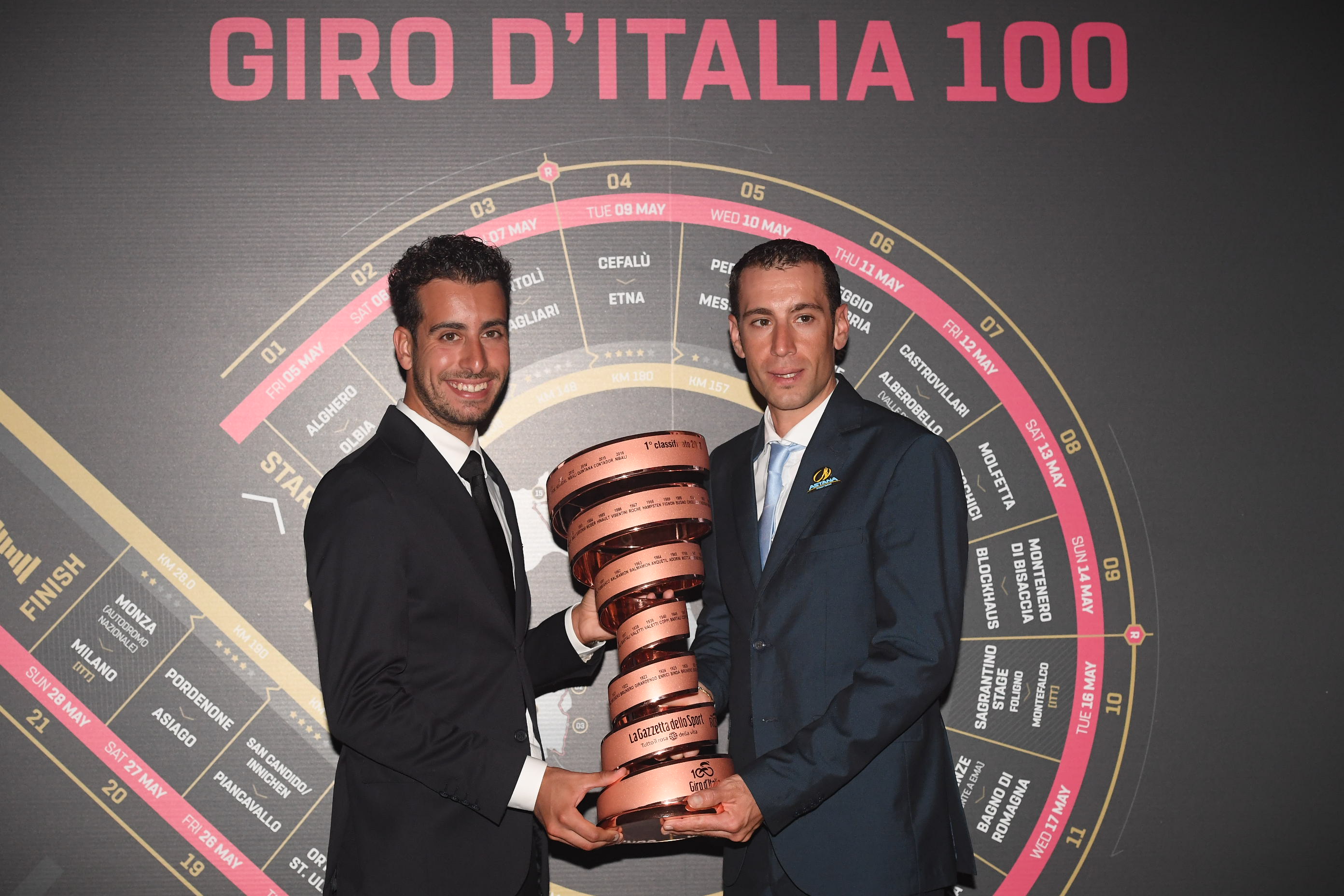Fabio Aru e Vincenzo Nibali (foto ANSA)