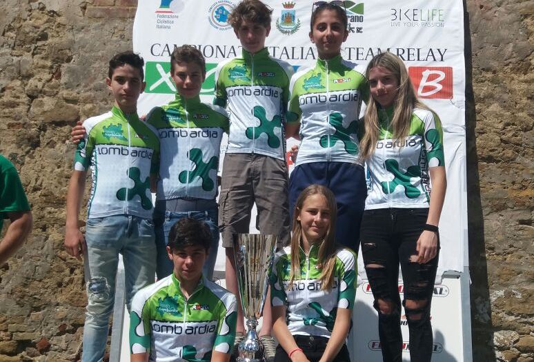 I ragazzi della Lombardia