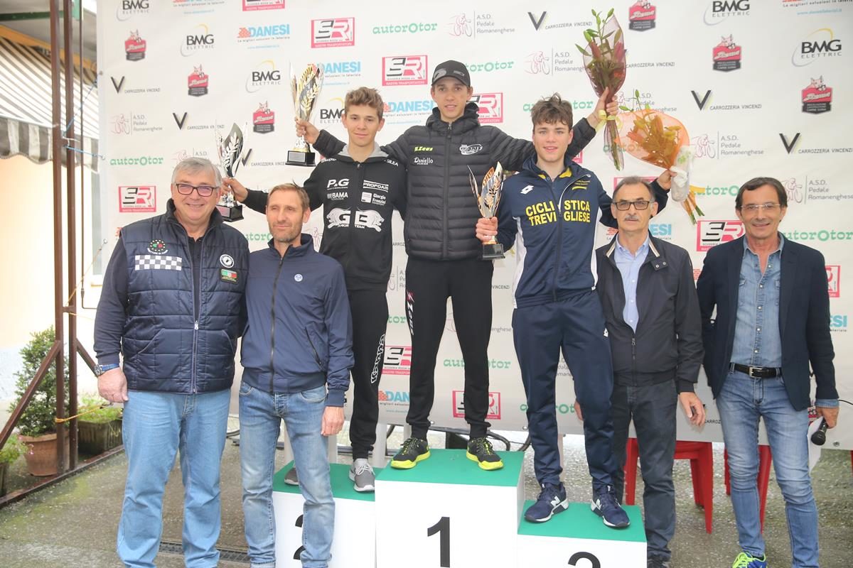 Il podio della cronometro Juniores di Romanengo (foto Soncini)