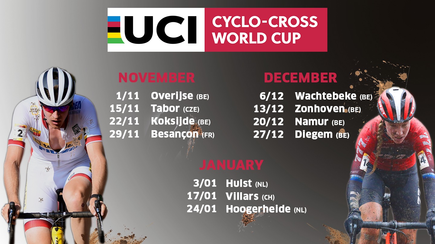 Coppa del Mondo Ciclocross UCI 20202021 revisionato il calendari, si