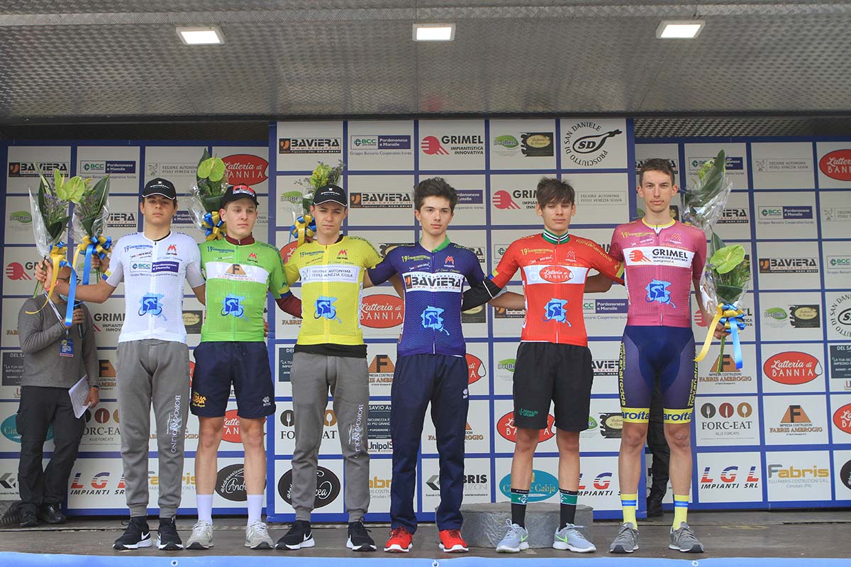 Le maglie della seconda tappa del Giro del Friuli Juniores 2021