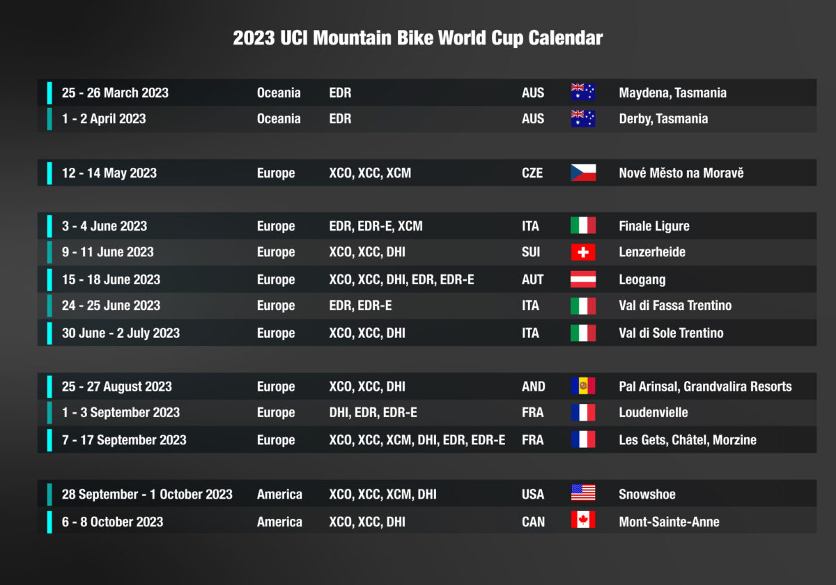 Calendario Coppa del Mondo Mtb 2023