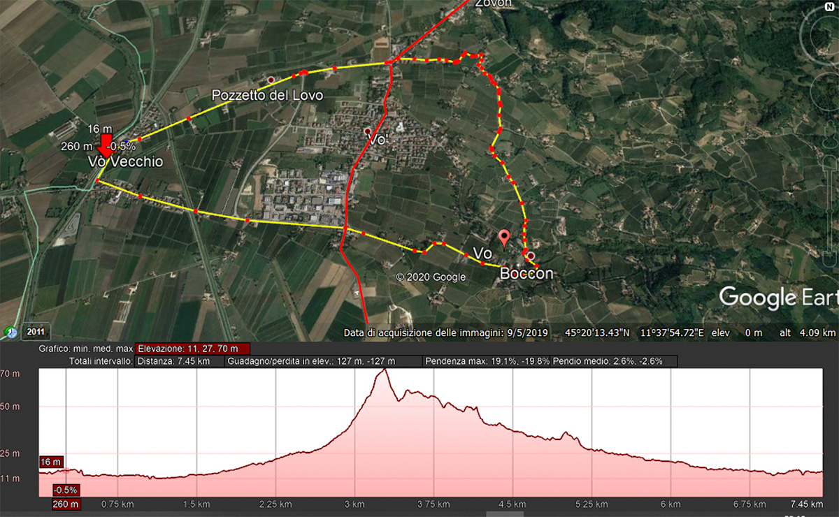 Altimetria 12° Trofeo Vini Terre Gaie