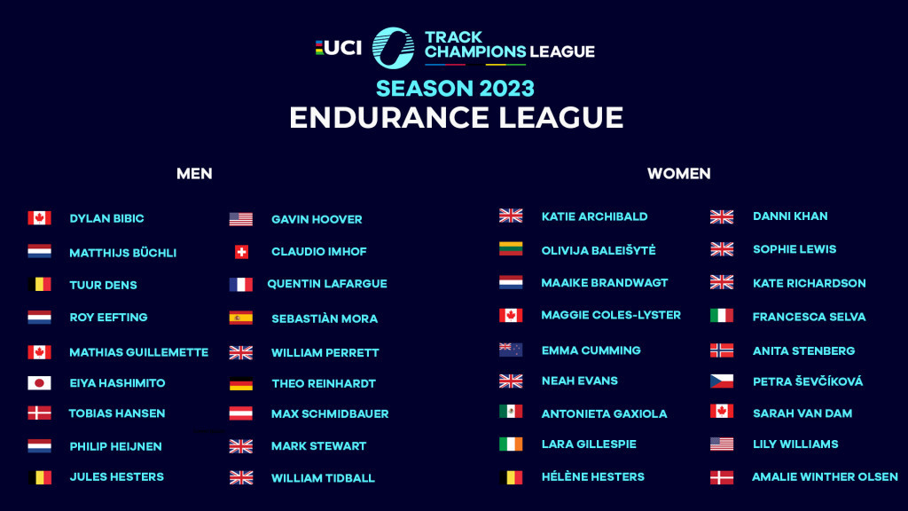 Endurance LineUp Uci Track Champions League 2023