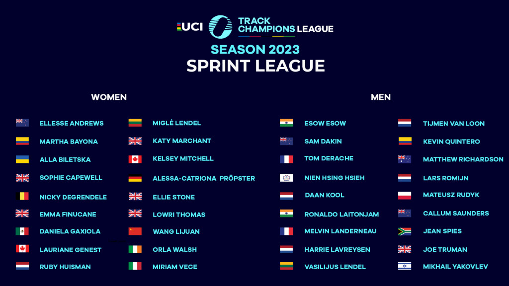Sprint LineUp UCI Track Champions League 2023