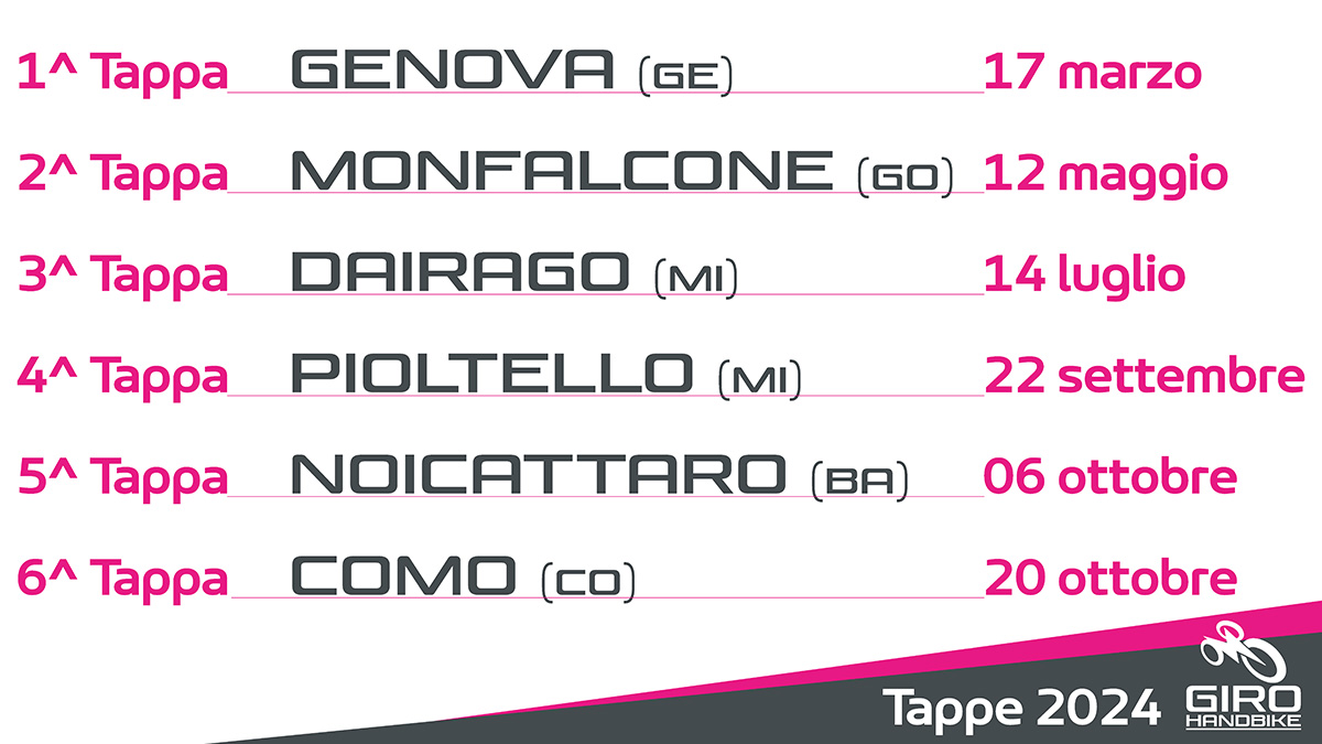 Tappe GiroHandbike 2024