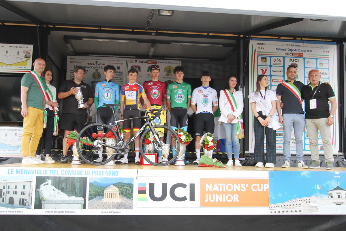 Le maglie finali della Nations' Cup Junior F.W.R. Baron - credit Bolgan