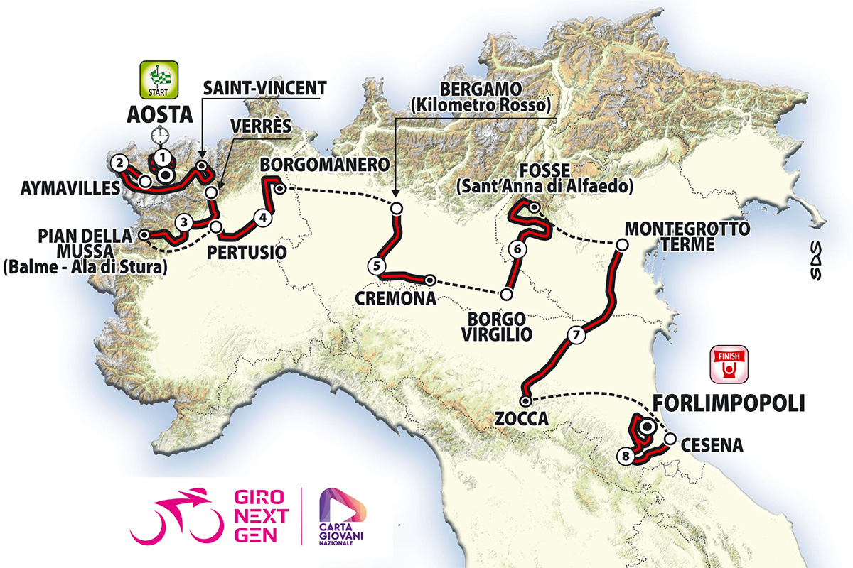 Planimetria Giro Next Gen 2024 - credit LaPresse