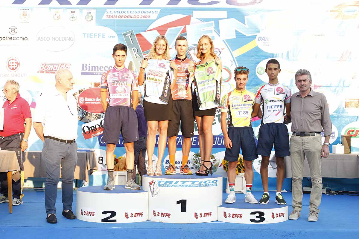 Le maglie del Trittico Veneto 2016