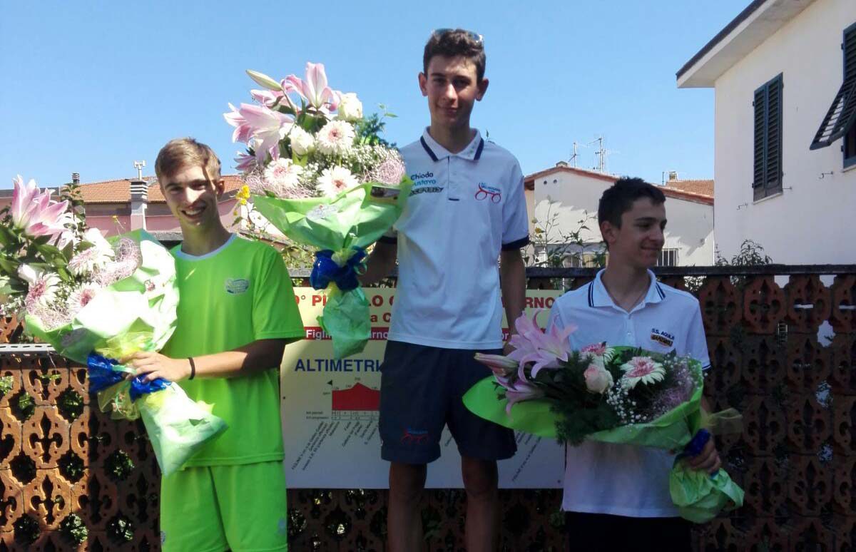 Il podio del Piccolo Giro del Valdarno