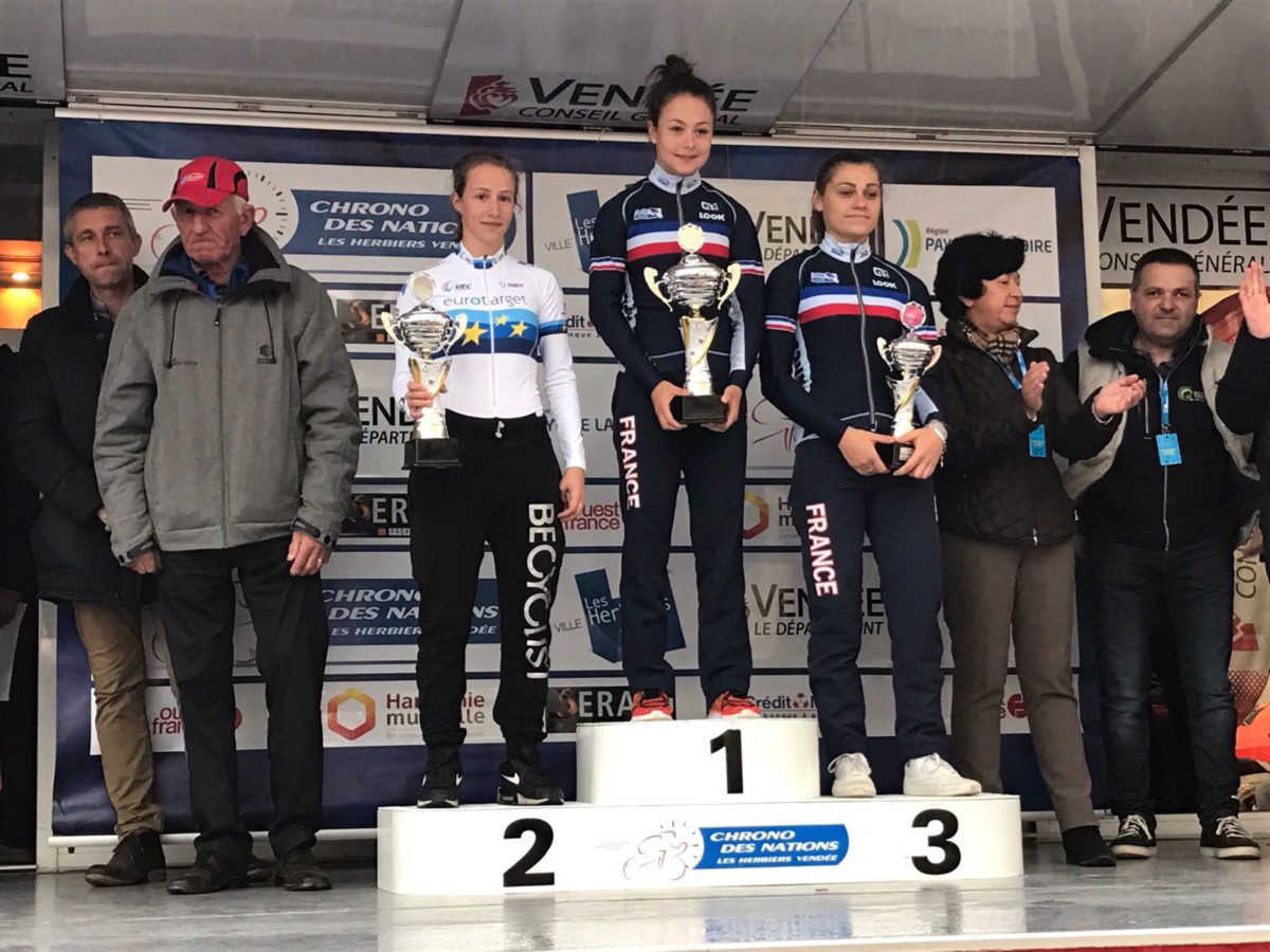 Il podio della Chrono de Nations delle Donne Junior