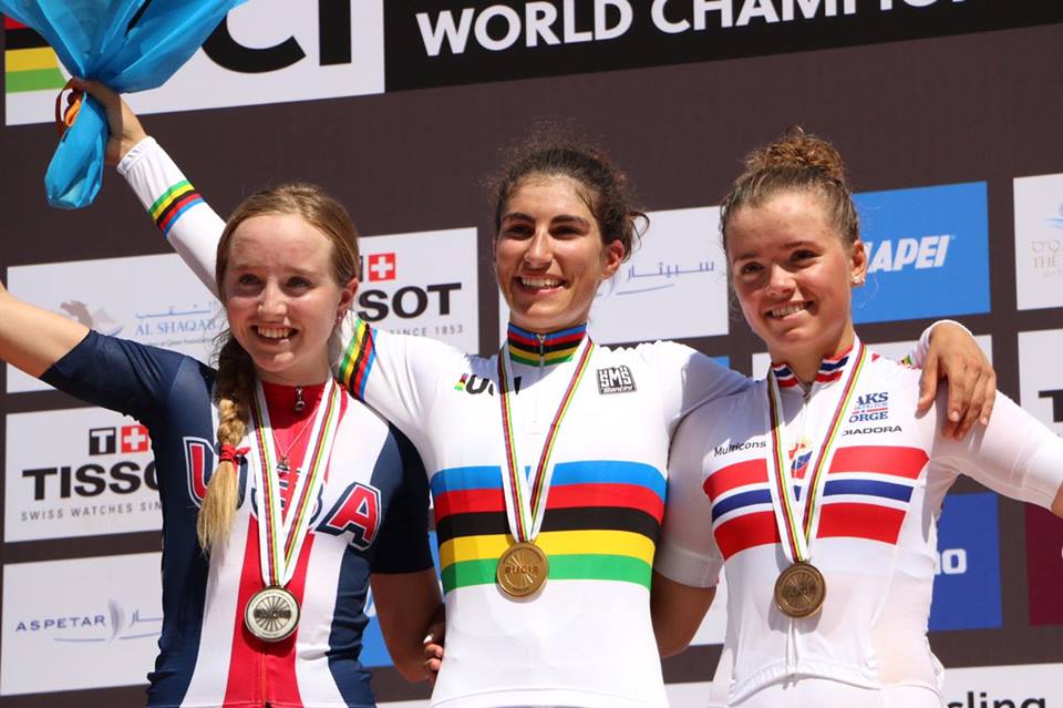 Il podio del Mondiale Donne Junior vinto da Elisa Balsamo