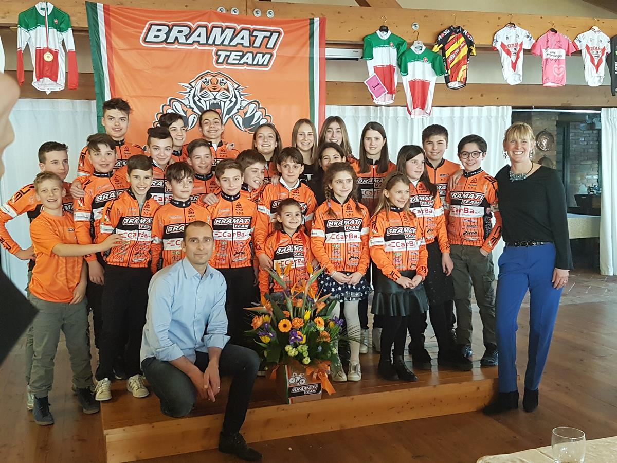 Team Bramati 2018
