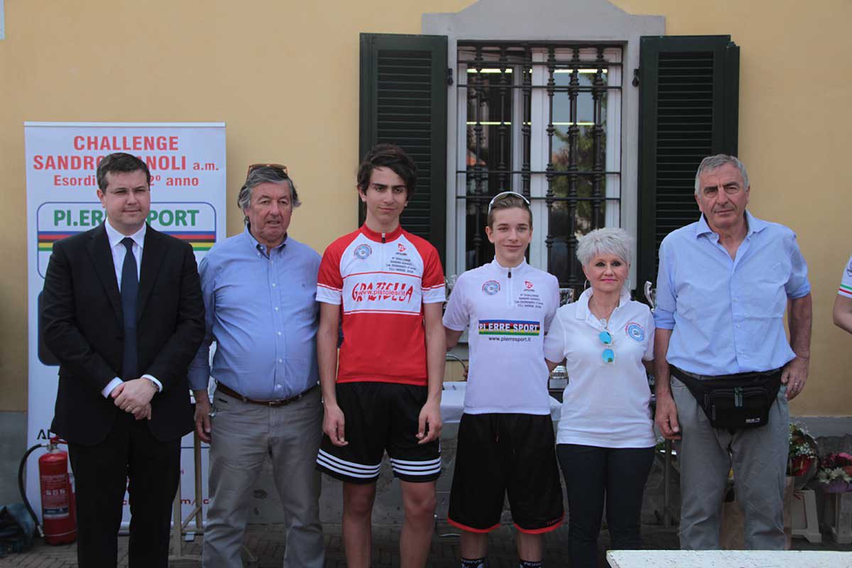 Dario Igor Belletta e Milo Marcolli primi leader della Challenge Memorial Sandro Gianoli