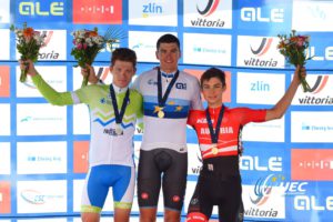 Il podio del Campionato Europeo a cronometro Under 23 2018