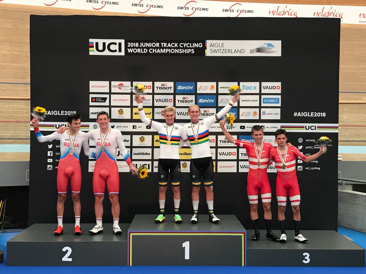 Il podio del Mondiale Madison Juniores