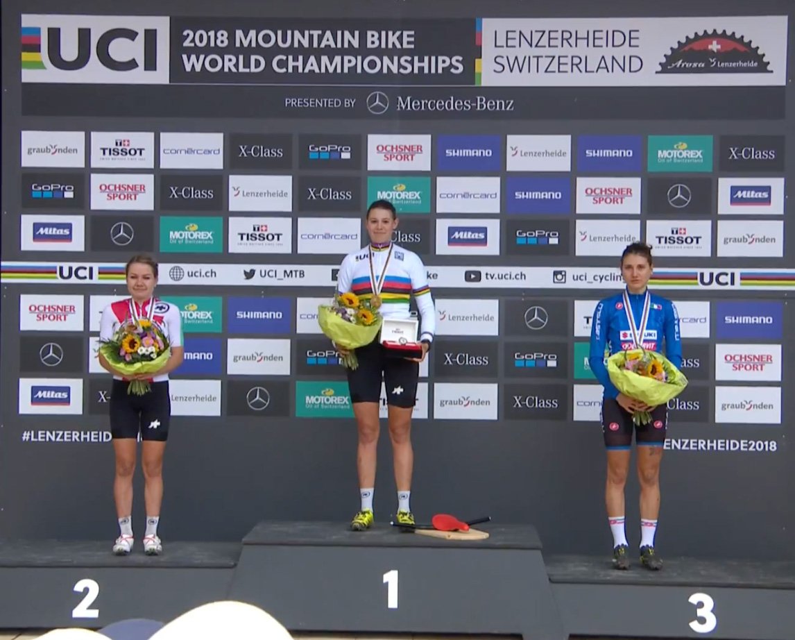 Il podio dei Campionati del Mondo XCO Donne Under 23 2018
