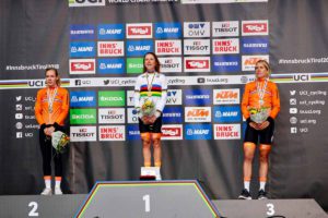 Il podio del Campionato del Mondo a cronometro Donne Elite di Innsbruck 2018