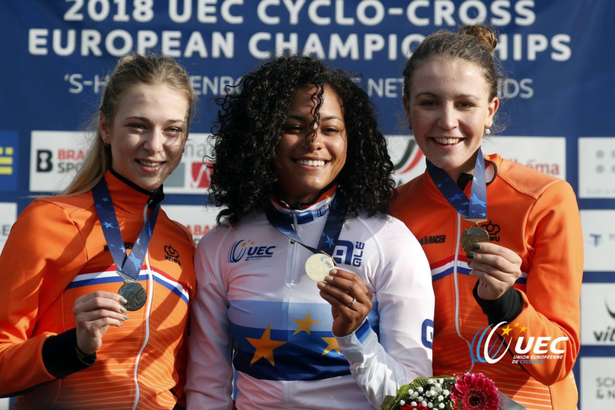 Il podio del Campionato Europeo Ciclocross Donne Under 23 2018