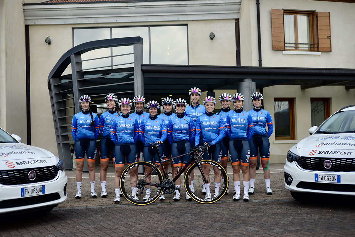 Acca Due O Manhattan roster