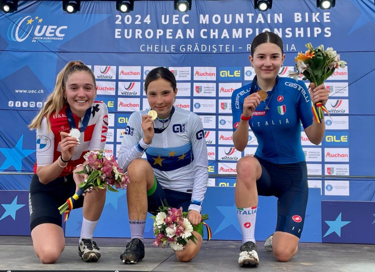 Federciclismo