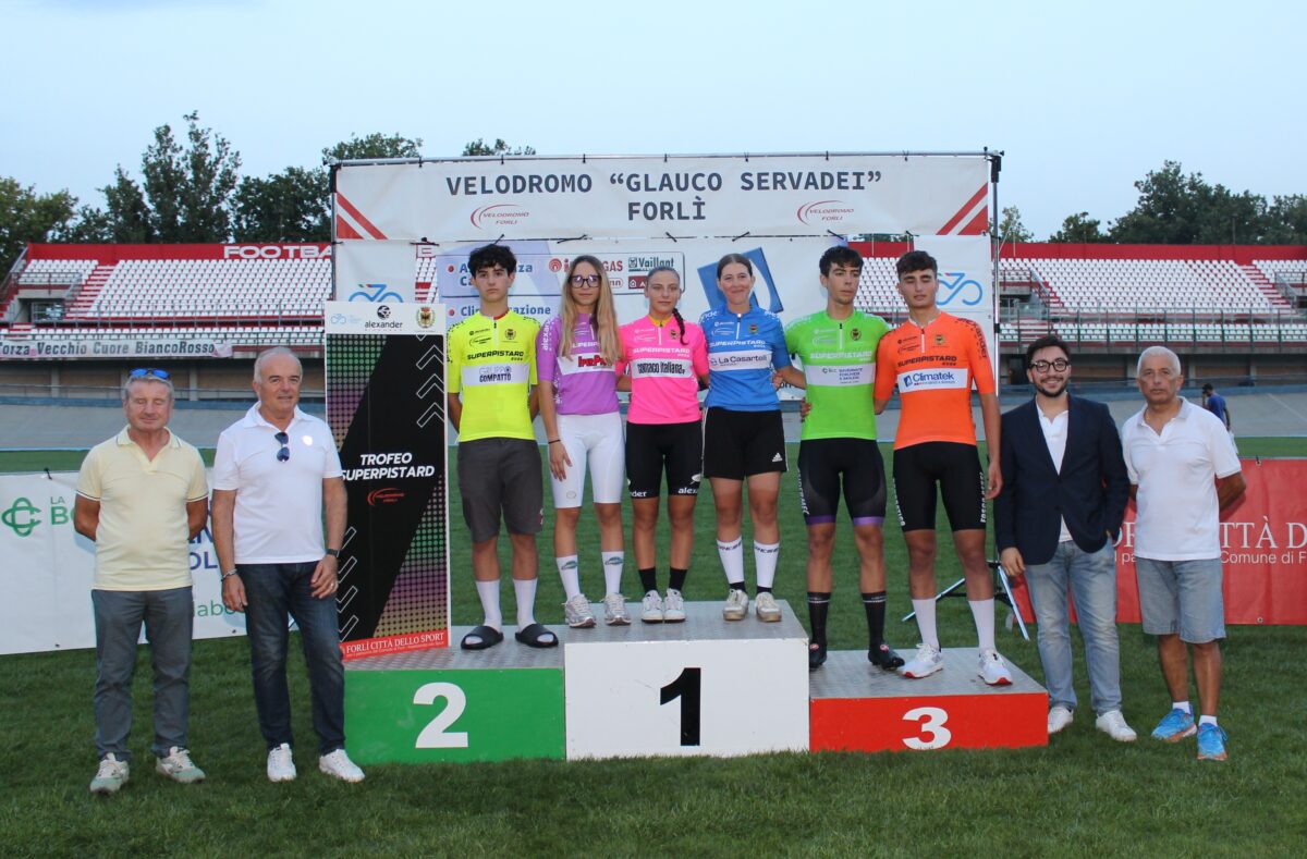 Gran Premio Climatek